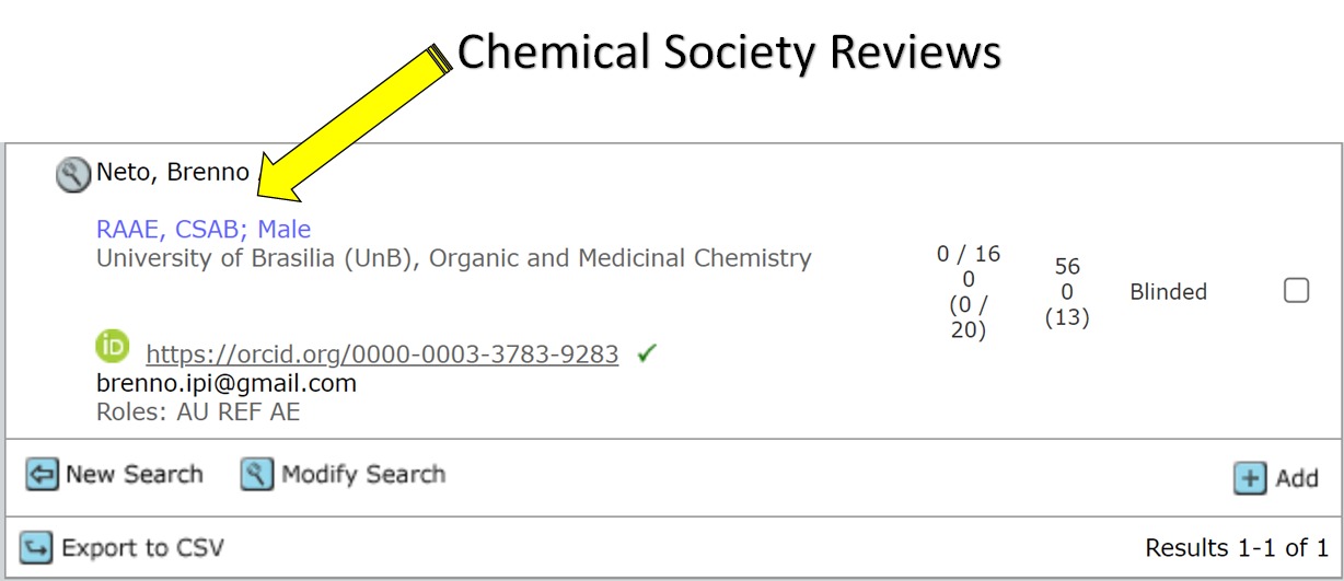 Chemical Society reviews